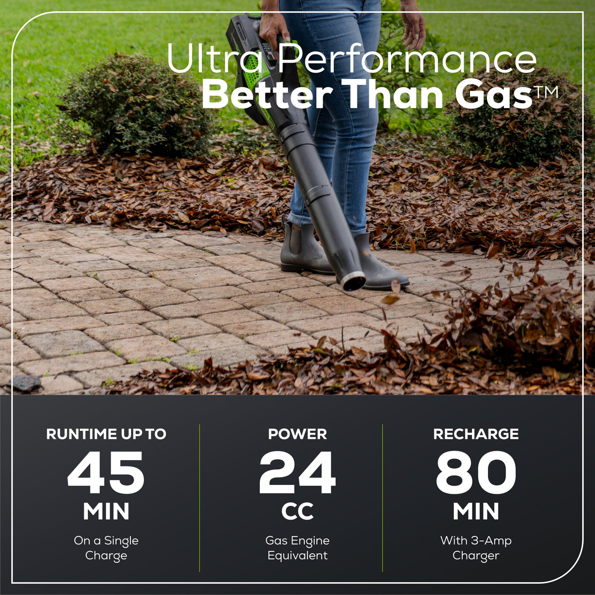 60V 13" Cordless String Trimmer & Leaf Blower Combo Kit, 4.0 Ah Battery and Charger Included