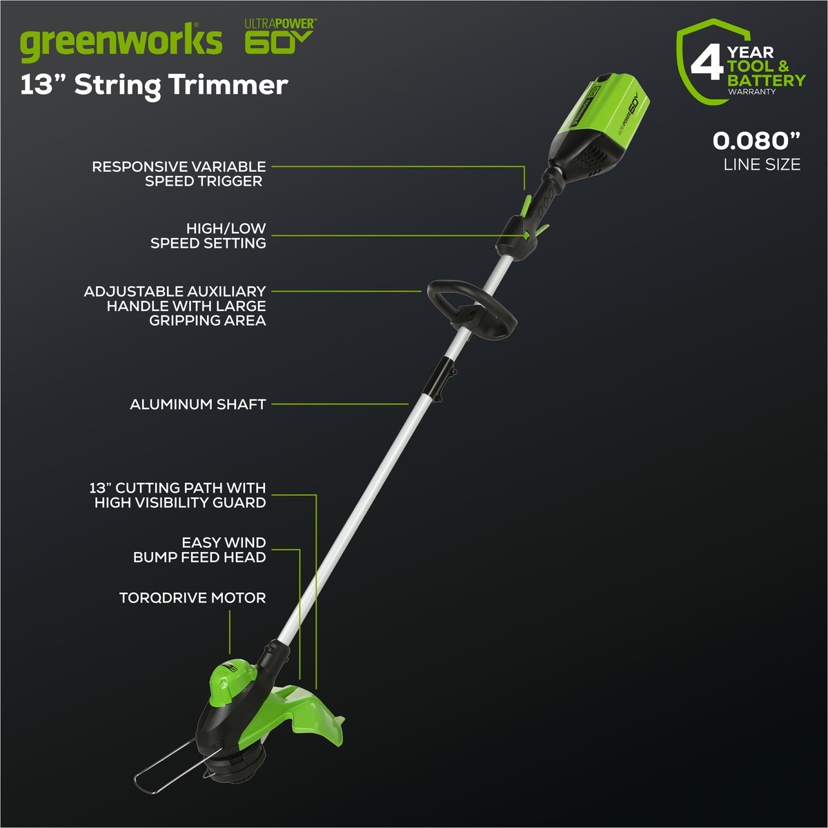 60V 13" Cordless String Trimmer & Leaf Blower Combo Kit, 4.0 Ah Battery and Charger Included