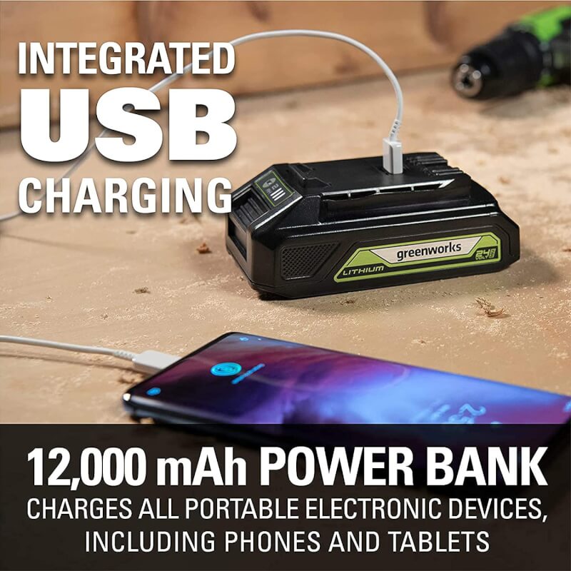 48V (24V x 2) 515 CFM - 125 MPH Leaf Blower, (2) 2.0Ah USB Batteries and 4A Dual Port Charger Included