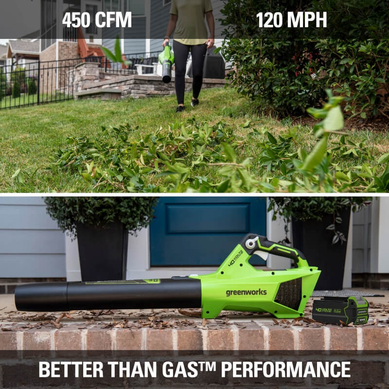 40V 120 MPH - 450 CFM Leaf Blower (Tool Only)