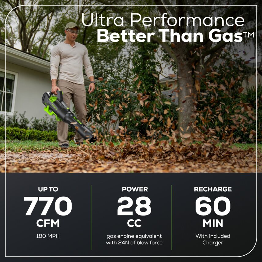 80V 770 CFM 180 MPH Leaf Blower, 4.0Ah Battery and Charger Included