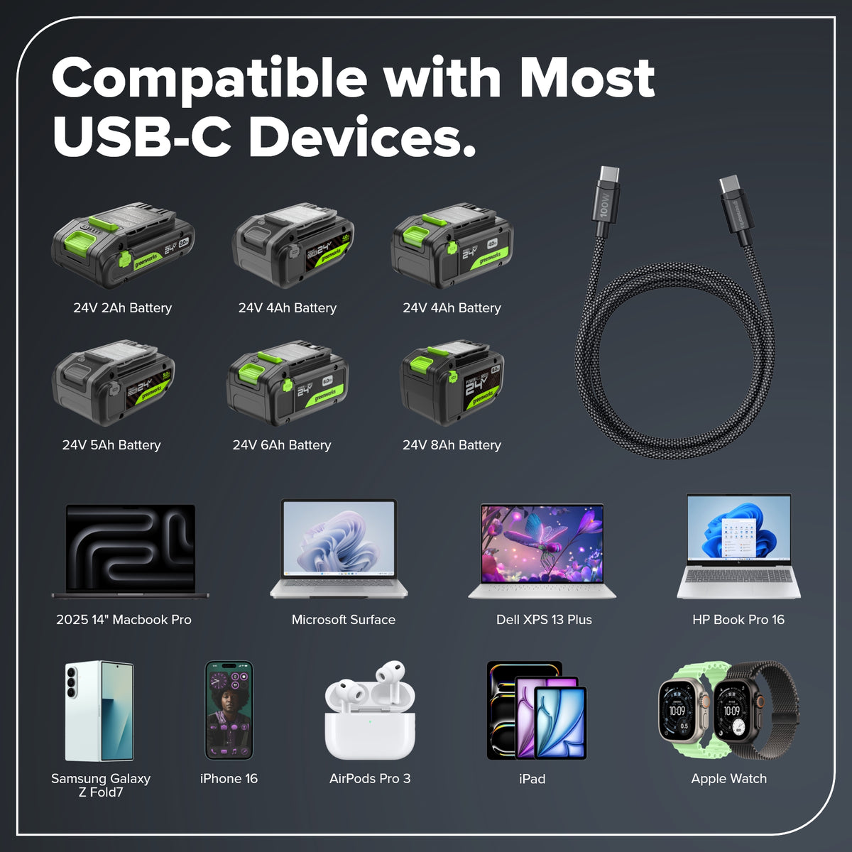 100W 1M USB-C Charging Cable
