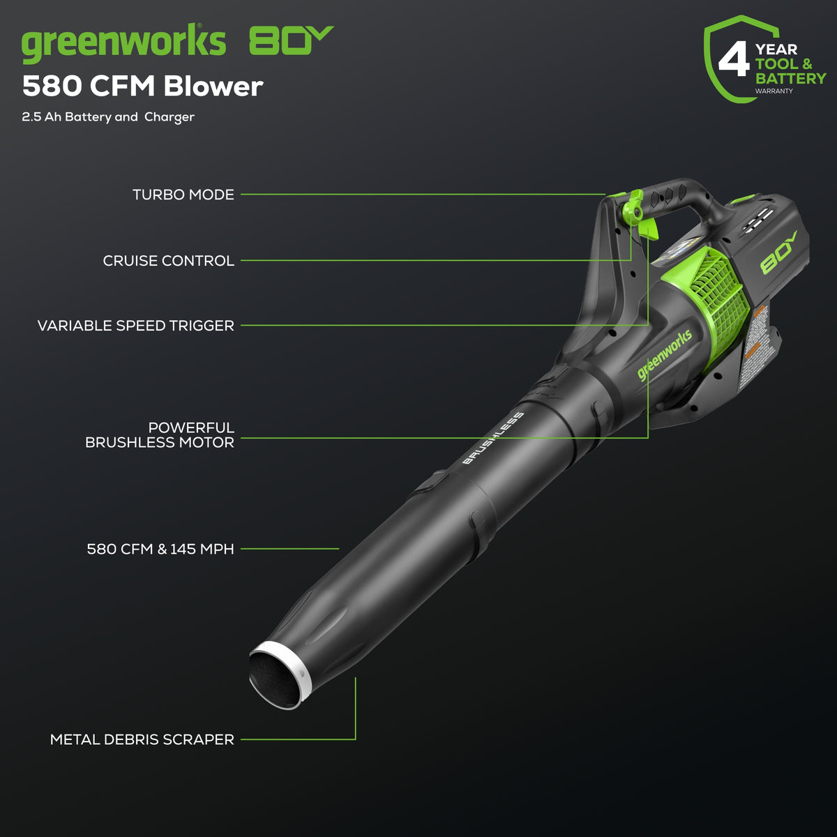 Souffleur à feuilles sans balais 80 V, 145 MPH - 580 CFM (pi³/min), batterie 2,5 Ah et chargeur inclus – BL80L2510