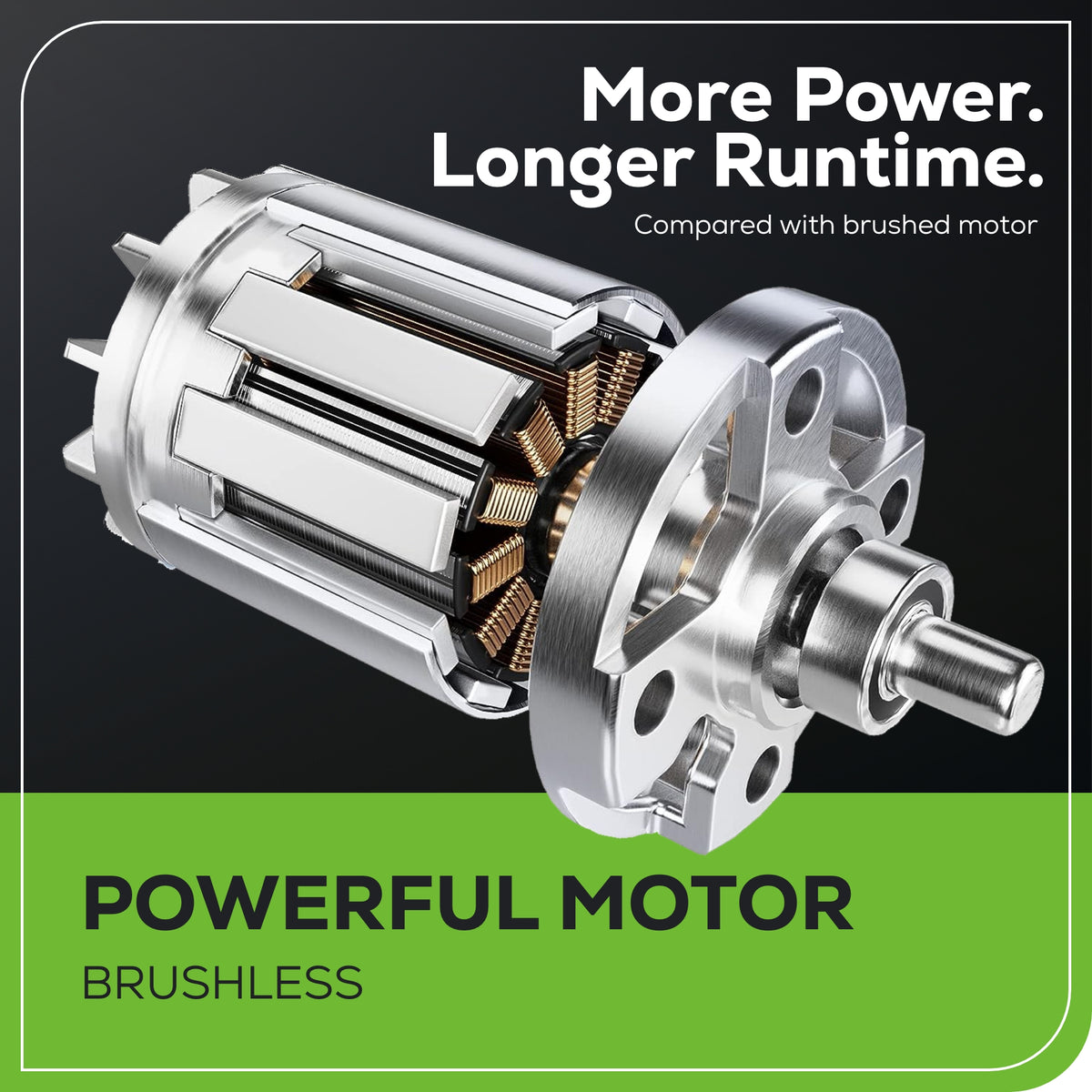 Souffleur à feuilles sans balais 80 V, 145 MPH - 580 CFM (pi³/min), batterie 2,5 Ah et chargeur inclus – BL80L2510