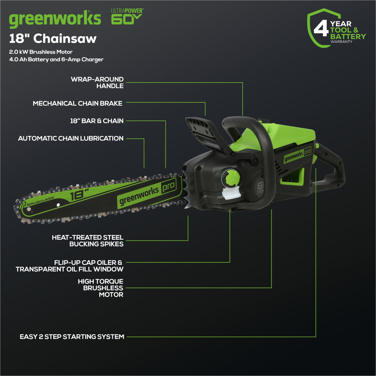 60V 18" Chainsaw, 4.0Ah Battery and Charger Included