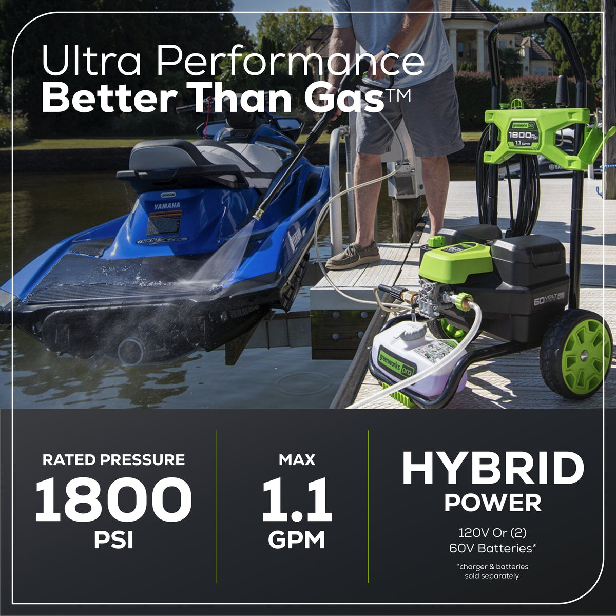 60V Hybrid 1800 PSI Pressure Washer (Tool Only)