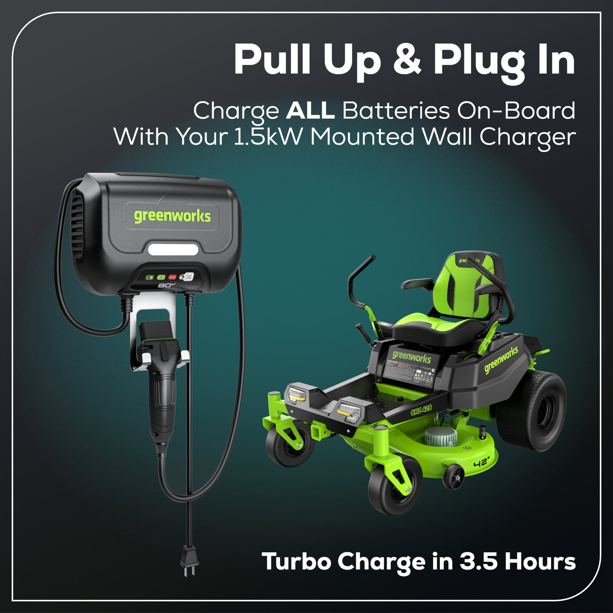 80V 42" CROSSOVERZ Zero Turn Lawn Mower, (4) 5.0Ah Batteries and (600W) Plug in Charger Included | CRZ4282