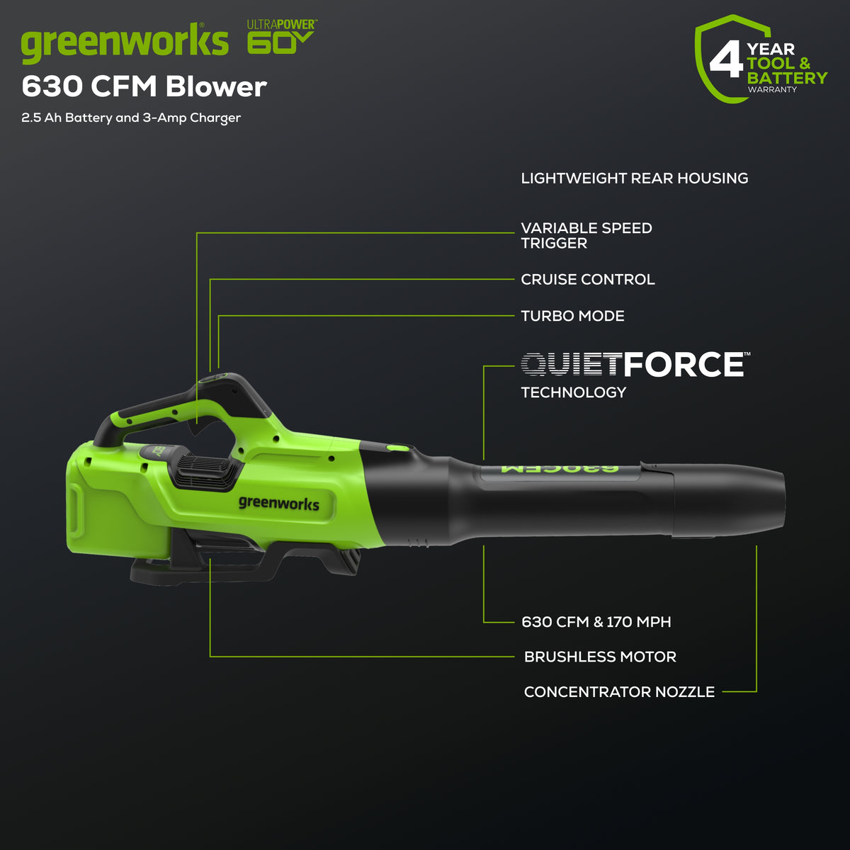 60V 630 CFM - 170 MPH Leaf Blower, 2.5Ah Battery and 3 Amp Charger Included