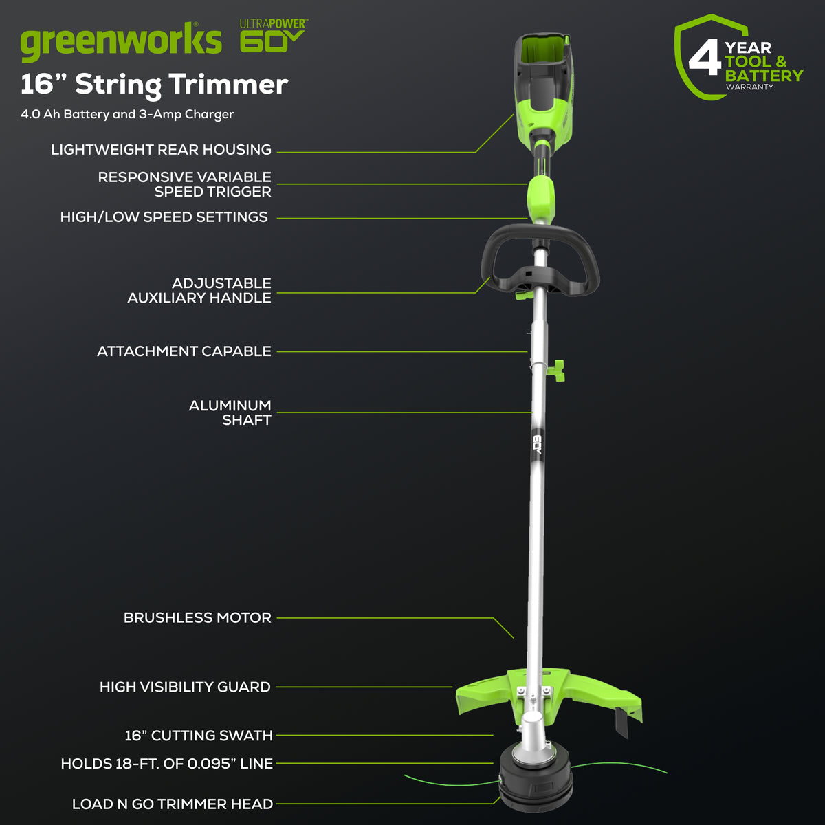 60V 16" Top Mount String Trimmer, (1) 4.0 Ah Battery & 3 Amp Charger Included