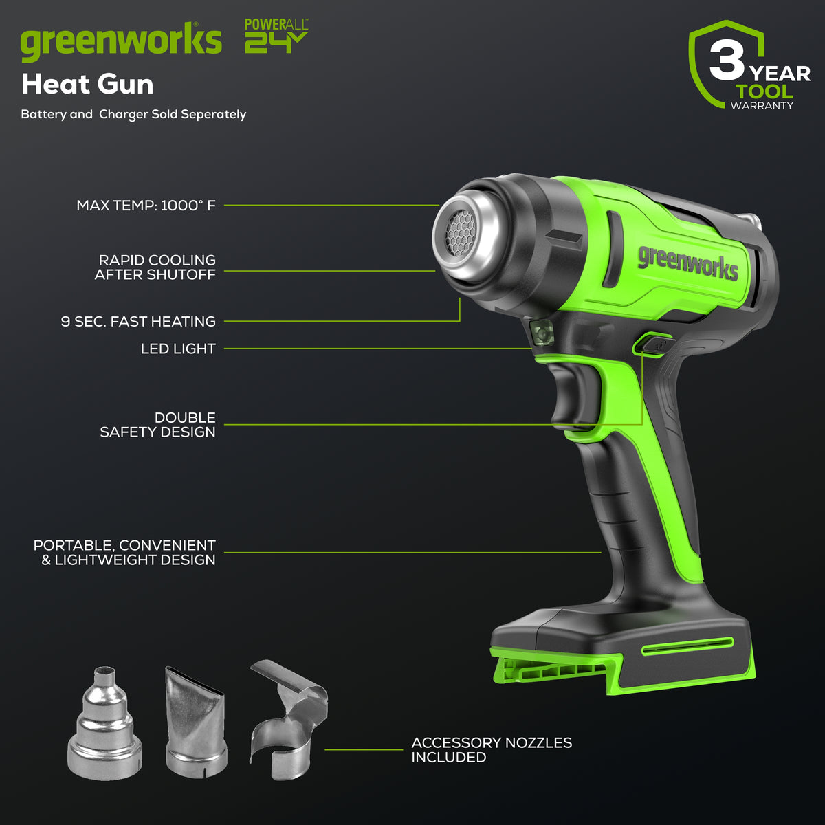 24V Cordless Heat Gun (Tool Only)