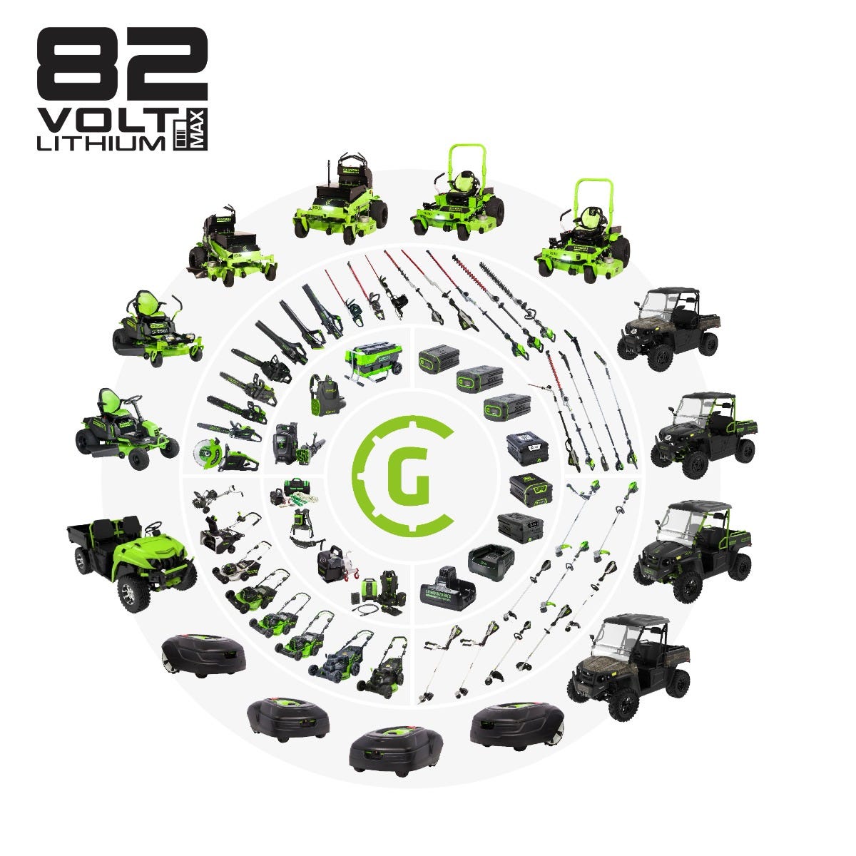 82V 60" 16kWh Commercial Ride-On Zero-Turn Mower