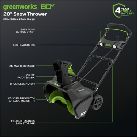 Electric Snow Thrower Noise: Clearing Snow Without Disturbing the Neighbours
