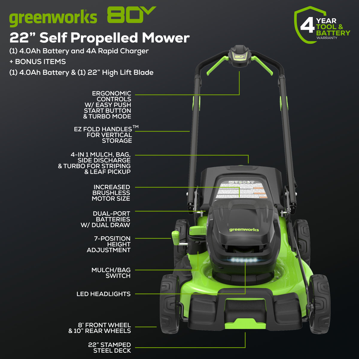 80V 22" Dual Blade Self-Propelled Lawn Mower, (2) 4.0Ah Batteries and Charger Included