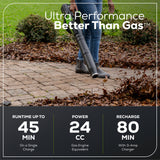 60V 13" Cordless String Trimmer & Leaf Blower Combo Kit, 4.0 Ah Battery and Charger Included