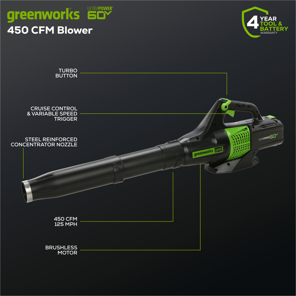 60V 13" Cordless String Trimmer & Leaf Blower Combo Kit, 4.0 Ah Battery and Charger Included