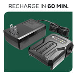 24V 4pc Power Tool Combo Kit