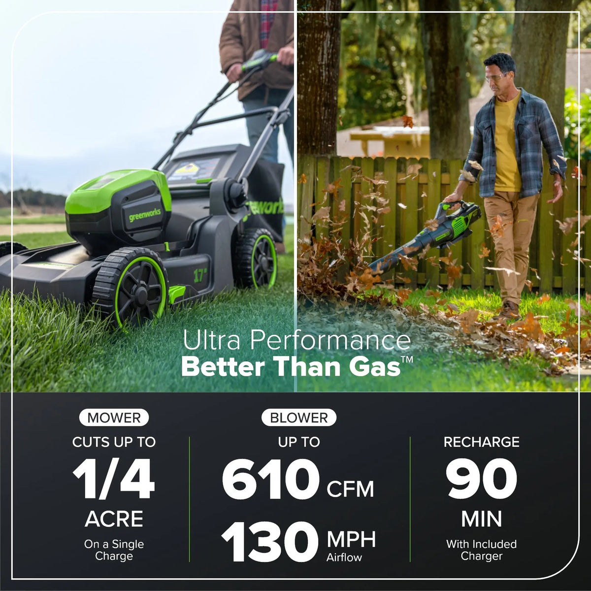 60V 17" Brushless Mower &  610 CFM Brushless Blower Combo Kit, 4.0Ah Battery and Charger Included