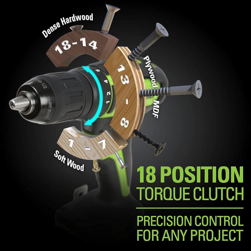 24V Brushless Drill / Driver (Tool Only) - DD24L00