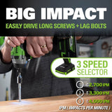 24V Brushless Impact Driver (Tool Only) - IS24L00