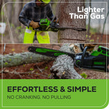 60V 20" Cordless Battery 3.2kW Chainsaw, 8.0Ah Battery & Rapid Charger Included