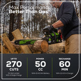 80V 18" 2.5kW Chainsaw, 4.0Ah Battery and Charger Included BONUS: (2) Extra Chains and Carrying Case