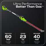 60V 20" Cordless Battery Pole Hedger, 2.0Ah Battery and 3A Charger Included