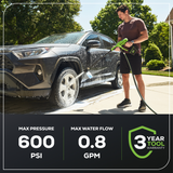 24V 600 PSI 0.8 GPM Cordless Pressure Washer, 4.0Ah Battery and Charger Included