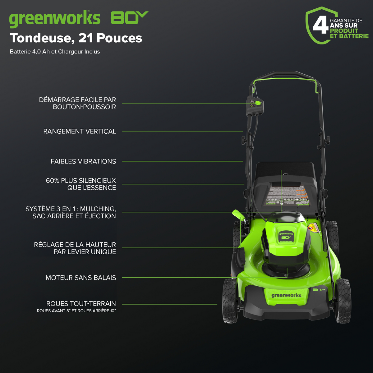 80V 21" Battery Lawn Mower - Brushless, 4Ah Battery and Charger Included