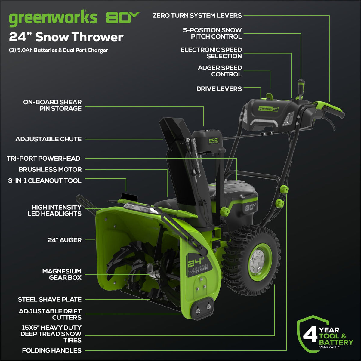 80V Snow Blower details