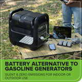 Station d'alimentation portative à onduleur de 4 emplacements 80 V, 2000 W (Outil seulement)
