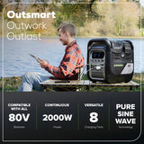 Station d'alimentation portative à onduleur de 4 emplacements 80 V, 2000 W (Outil seulement)