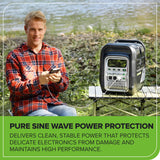 Station d'alimentation portative à onduleur de 4 emplacements 80 V, 2000 W (Outil seulement)