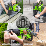 24V Rotary Hammer, 4.0Ah USB Battery and 2A Charger Included