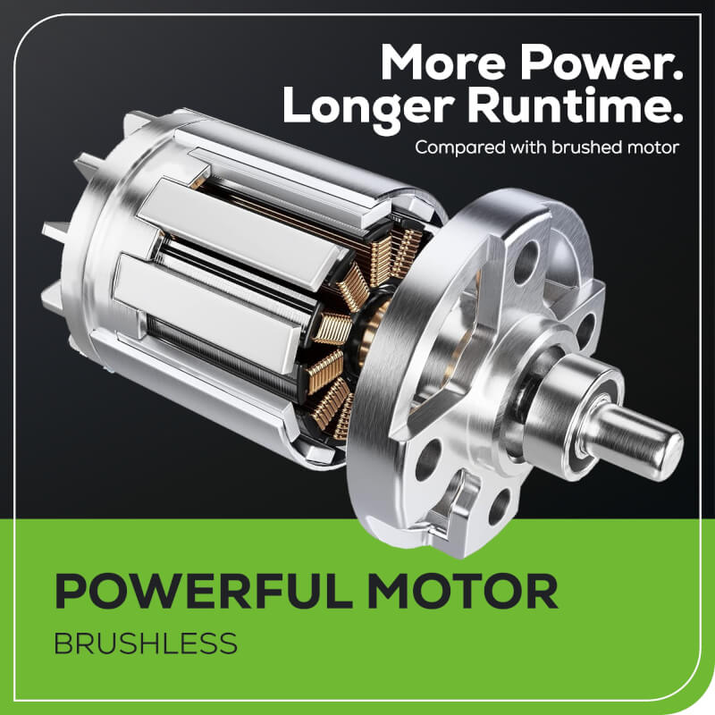 Souffleur à feuilles sans balais 80 V, 730 CFM - 170 MPH (Outil seulement) – BL80L02