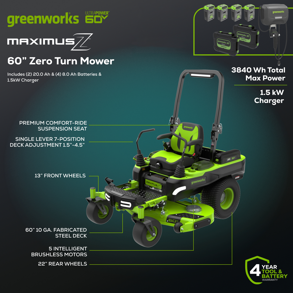 60V 60" MaximusZ Zero Turn Mower, (2) 20.0Ah, (4) 8.0Ah Batteries and 1.5 kW Charger Included | MZ6061