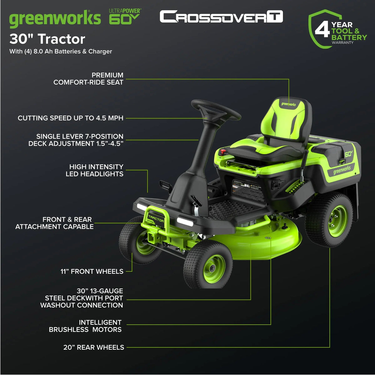 60V 30" CrossoverT Riding Lawn Tractor, (4) 8.0Ah Batteries & 600W Charger Included | CRT3062