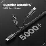 100W 1M USB-C Charging Cable