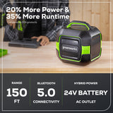 24V Bluetooth Speaker, 2.0Ah Battery and Charger Included