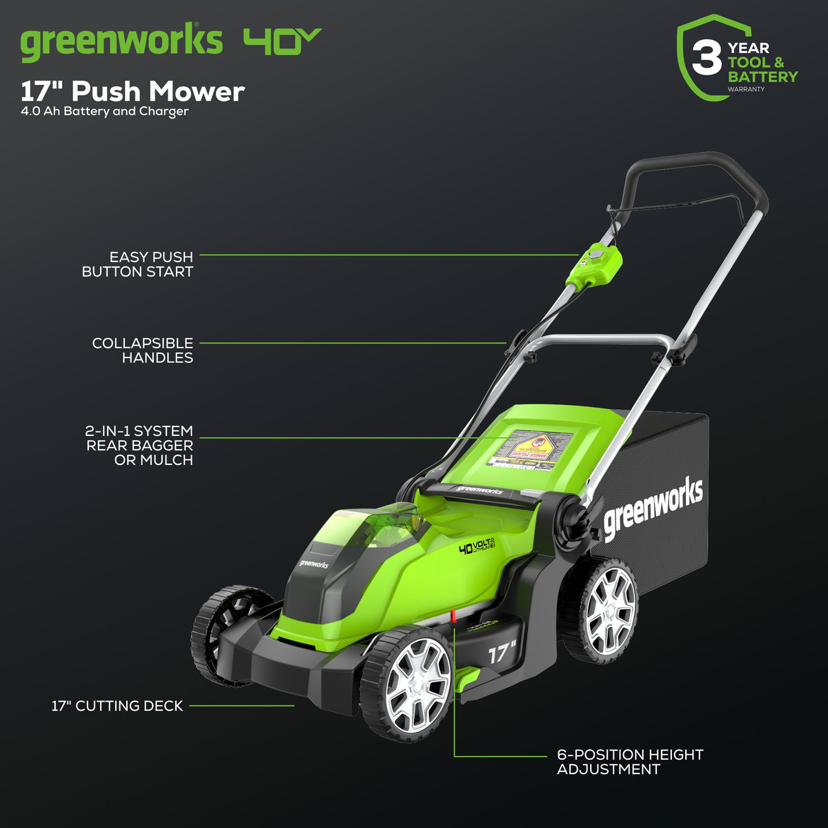 40V 17" Lawn Mower & 40V 12" String Trimmer Combo Kit, 4.0Ah Battery and Charger Included