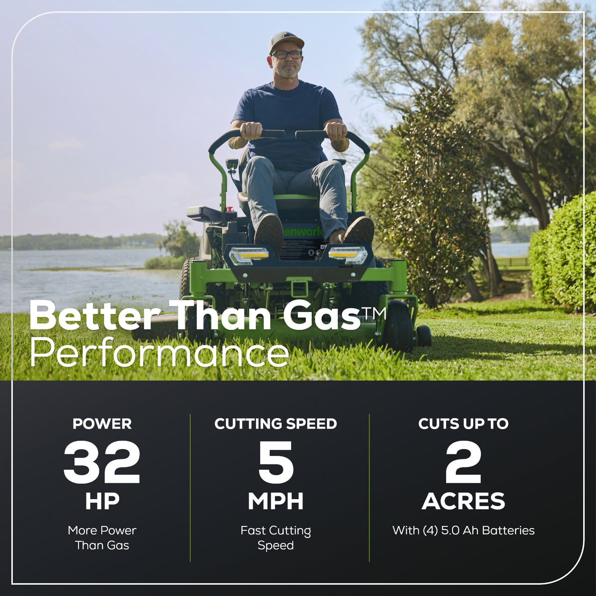 80V 42" CROSSOVERZ Zero Turn Lawn Mower, (4) 5.0Ah Batteries and (600W) Plug in Charger Included | CRZ4282