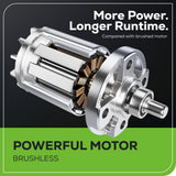 Souffleur à feuilles sans balais 80 V, 145 MPH - 580 CFM (pi³/min), batterie 2,5 Ah et chargeur inclus – BL80L2510