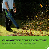 80V 800 CFM - 200 MPH Blower, 4.0Ah Battery and Charger Included BONUS: Premium Shoulder Strap