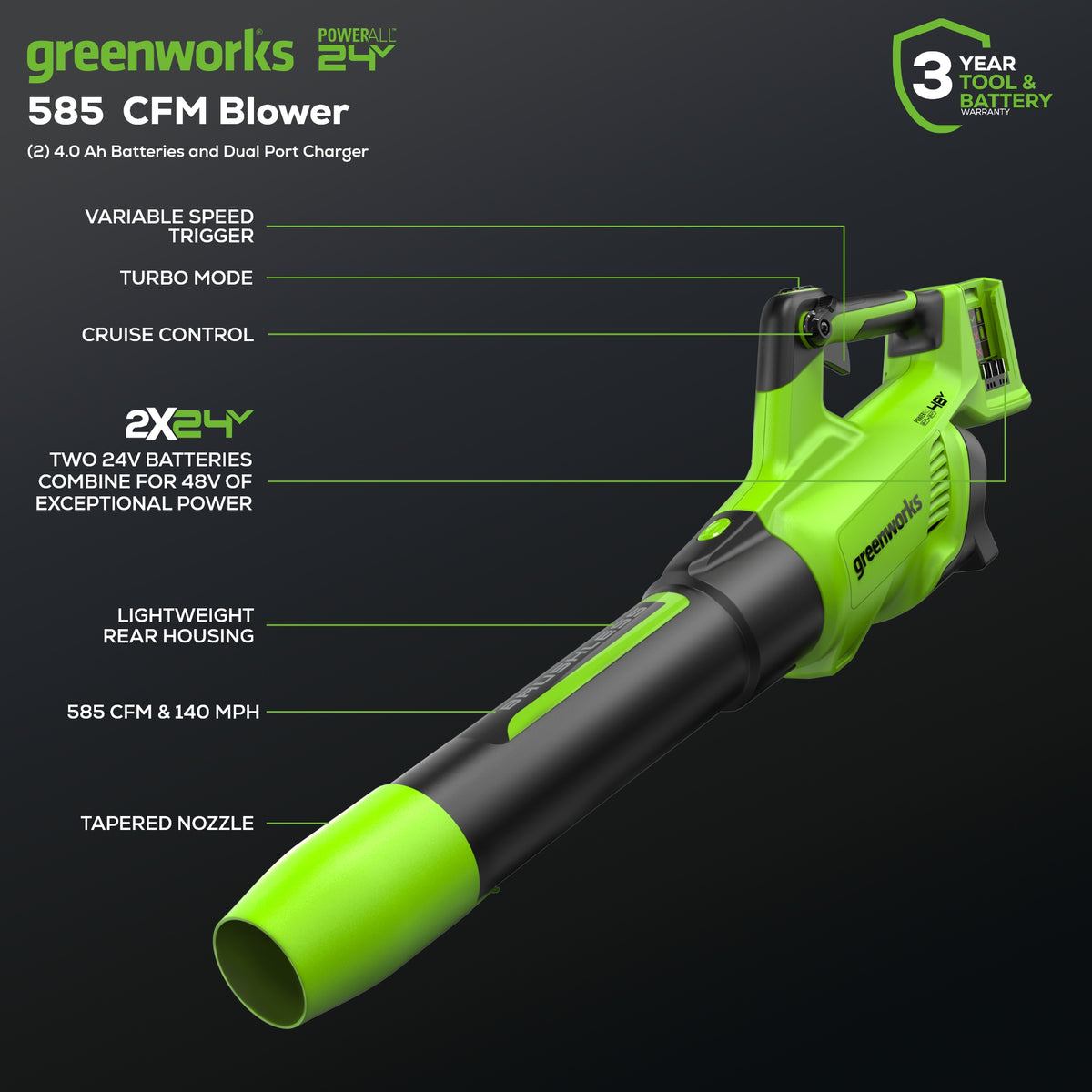 48V (24V x 2) Axial Jet blower & Shear Shrubber Combo, (2) 4.0Ah Batteries and Dual Port Charger Included