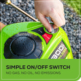 Laveuse à pression électrique 2300 PSI (lb/po²) 1,2 GPM 14 A – GPW2300
