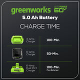 60V  5.0Ah UltraPower Bluetooth Battery
