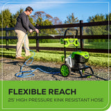 Laveuse à pression électrique 2300 PSI (lb/po²) 1,2 GPM 14 A – GPW2300