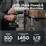24V Brushless Drill / Driver, (2) 1.5Ah Batteries and Charger Included