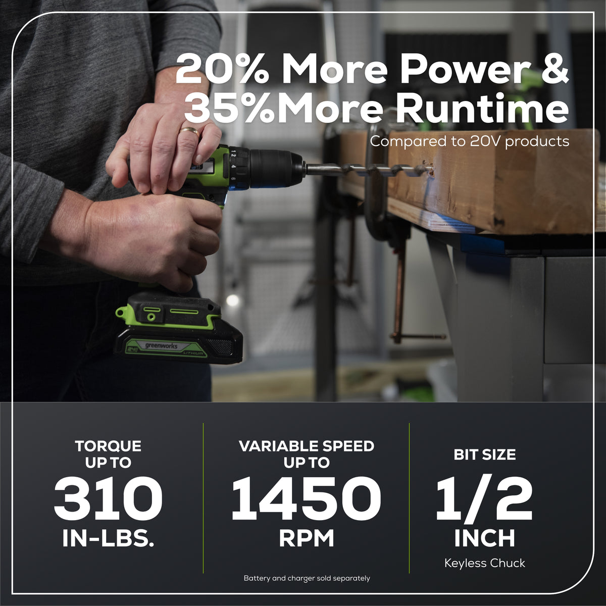 24V Brushless Drill / Driver (Tool Only) - DD24L00