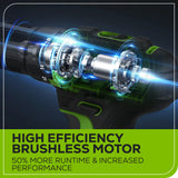 24V Brushless Drill / Driver (Tool Only) - DD24L00
