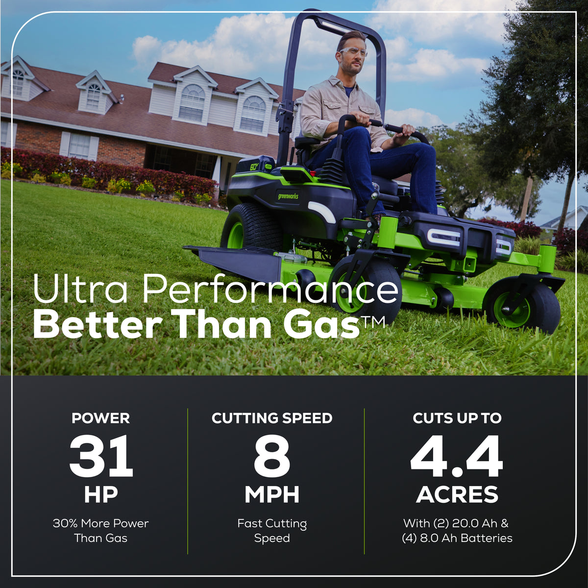 60V 60" MaximusZ Zero Turn Mower, (2) 20.0Ah, (4) 8.0Ah Batteries and 1.5 kW Charger Included | MZ6061